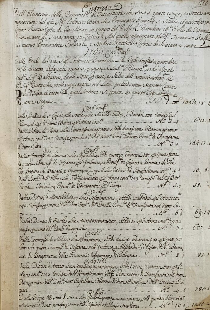 Manuscript page from the 'Archivio storico della Provincia di San Francesco Stimmatizzato di Firenze''